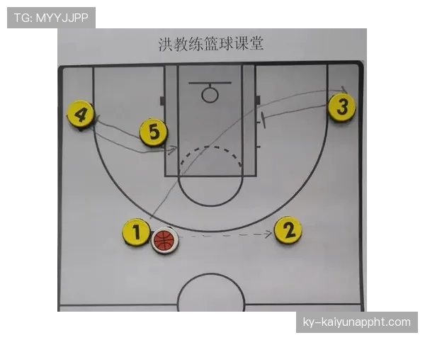 如何正确理解篮球无球掩护规则的关键要点