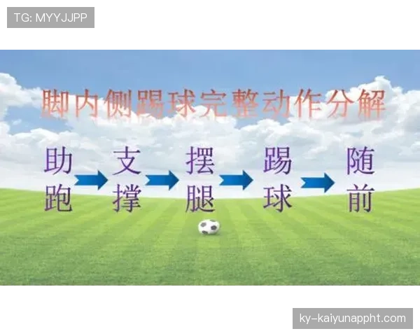 篮下卡位时不小心脚踢球怎么办？教你识别脚踢球违例的判定要点