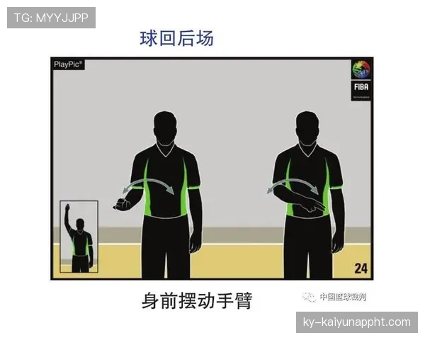篮球裁判手势图解：看懂所有判罚信号及其代表含义
