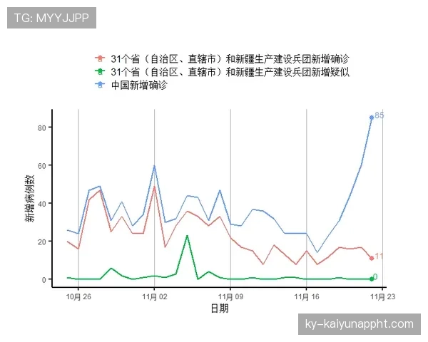吉达联合重返巅峰之路：近期表现波动，赛季走势仍需观察