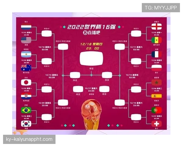 2026世界杯48队12小组赛制如何规定小组第三怎么晋级