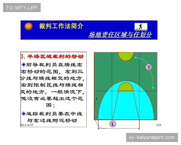 进球判定规则中的关键条件与裁判判罚标准详解