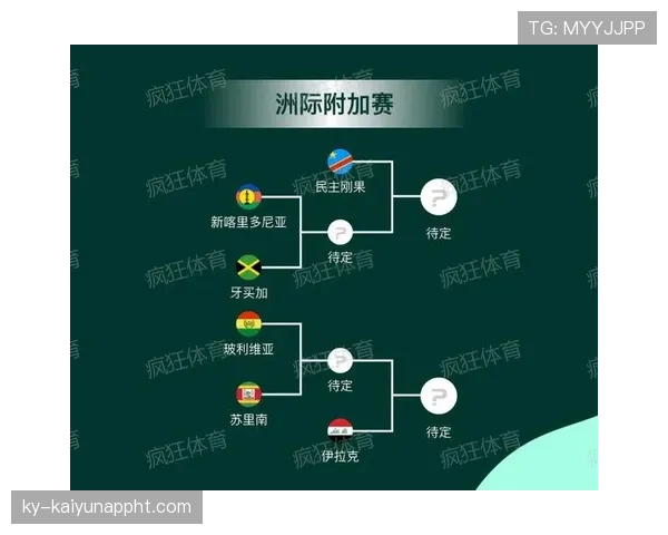 2026世界杯新赛制对强队是否更有利