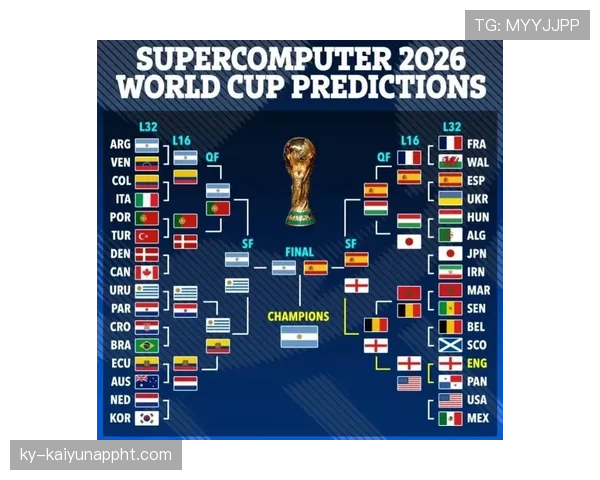 哥伦比亚2026世界杯赛程分析与出线前景预测